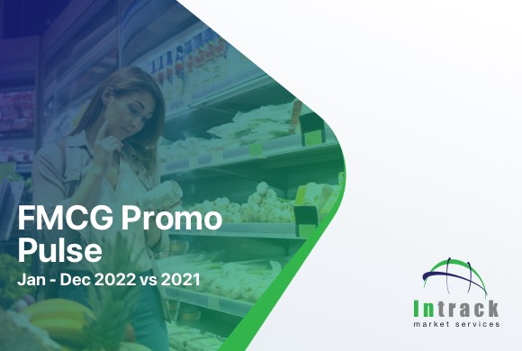 FMCG Promo Pulse: Jan - Dec 2022 vs 2021